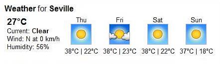 weather seville